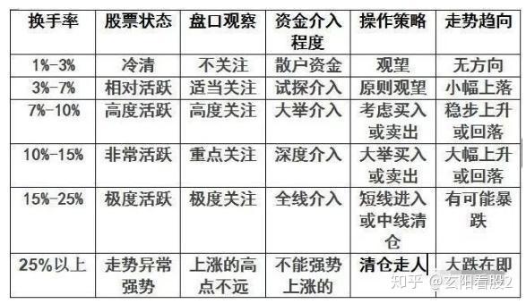 冷门频出!即时盘口战况跌宕起伏 冷门频出!即时盘口战况跌宕起伏
